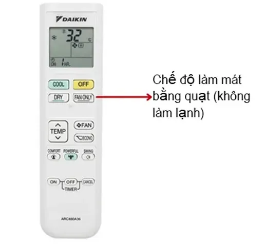 Chọn chế độ quạt gió của điều hòa 
